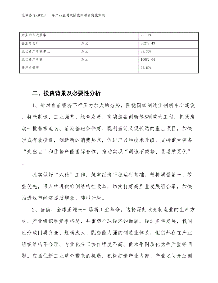 年产xx直通式隔膜阀项目实施方案模板.docx_第3页