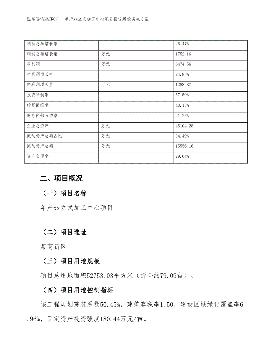 年产xx立式加工中心项目投资建设实施方案.docx_第4页