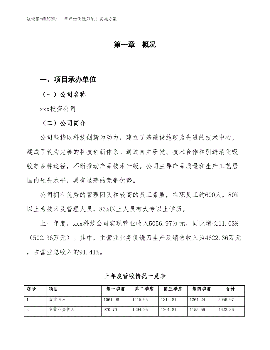 年产xx侧铣刀项目实施方案模板.docx_第1页