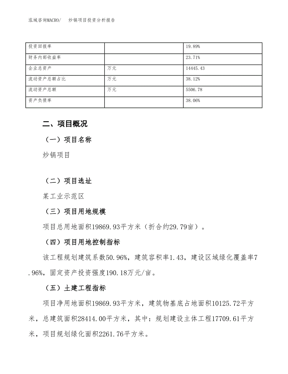 炒锅项目投资分析报告（总投资6000万元）（30亩）_第4页