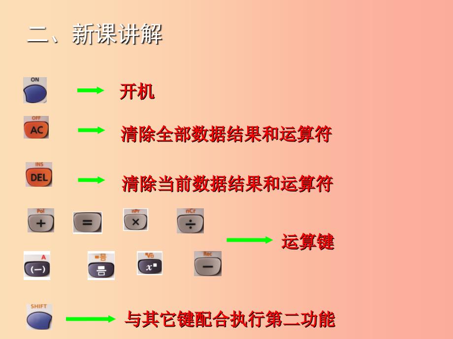 2019年秋七年级数学上册第二章有理数及其运算2.12用计算器进行运算教学课件（新版）北师大版_第3页