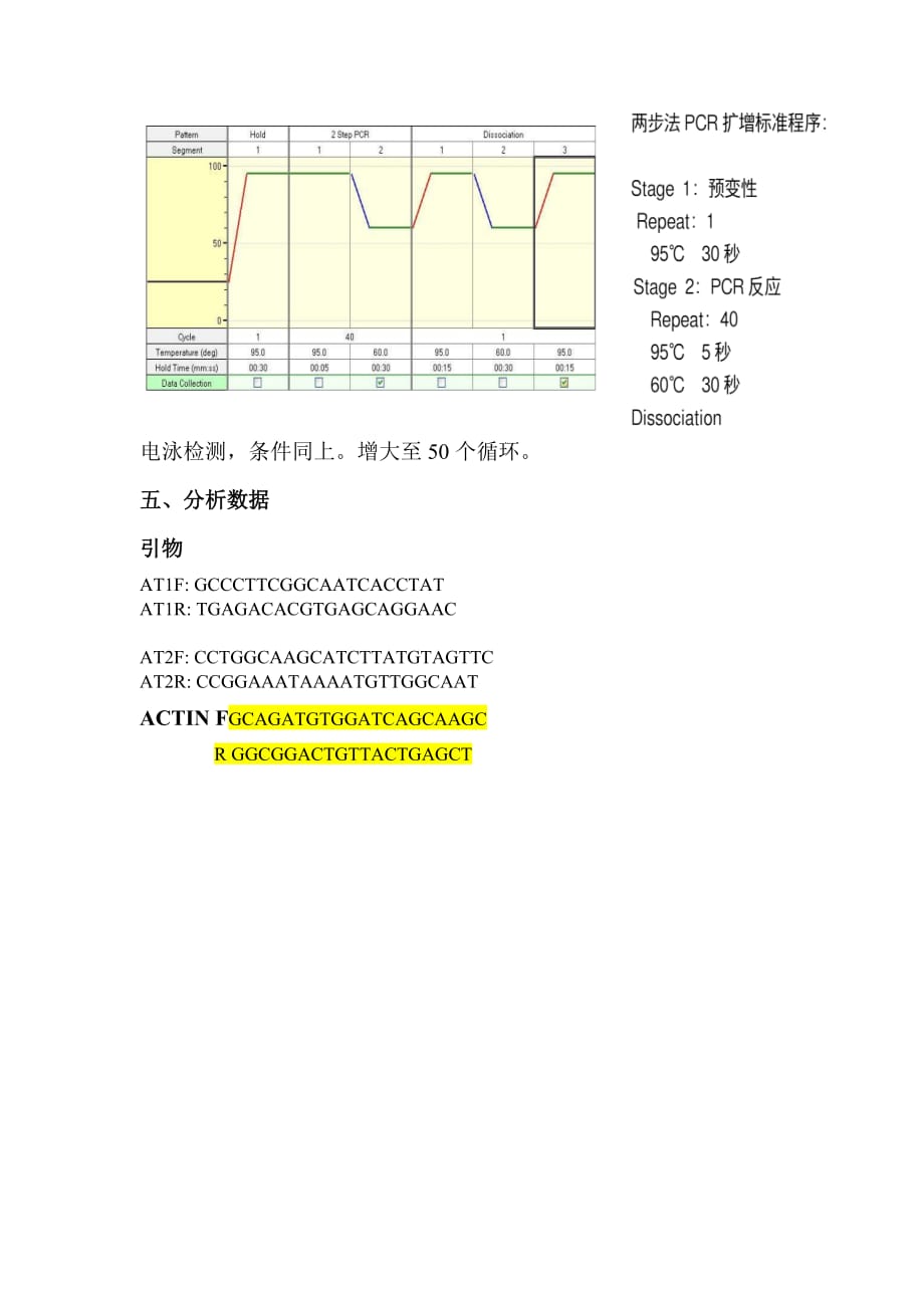 qpcr流程图_第4页