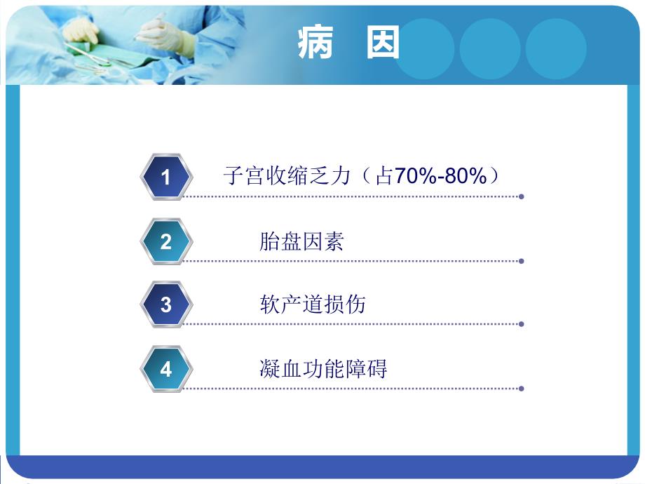 产后出血课件.ppt_第4页