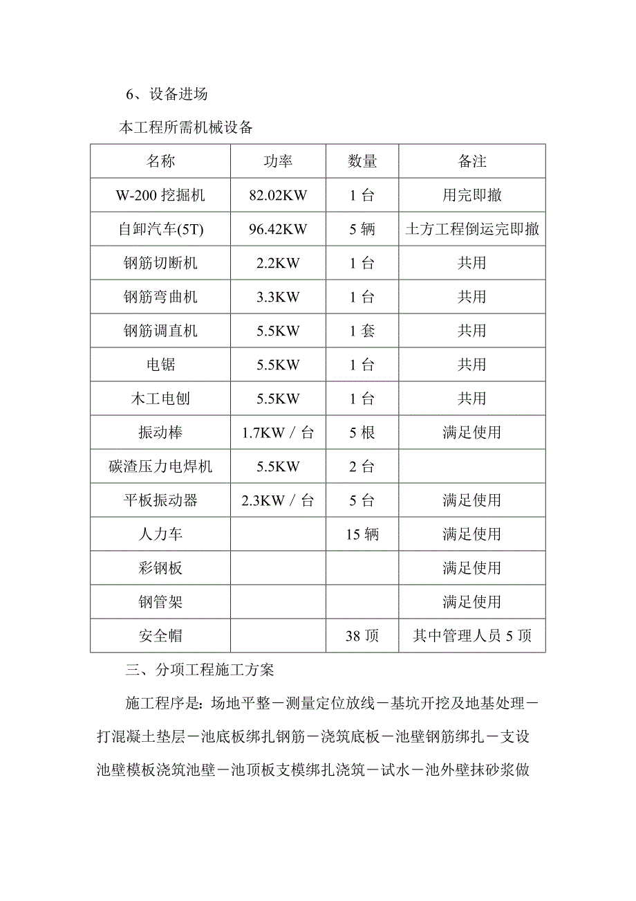 厌氧池施工方案资料_第3页