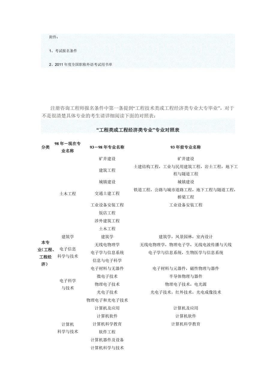 咨询工程师考试资料资料_第5页