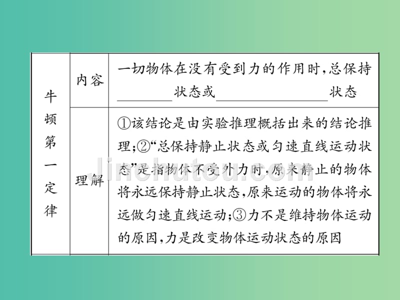 中考物理总复习 第一轮 第8讲 运动和力课件_第4页