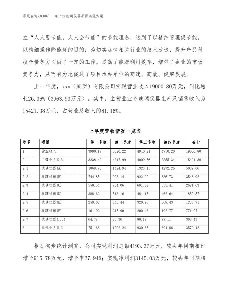 年产xx玻璃仪器项目实施方案模板.docx_第2页