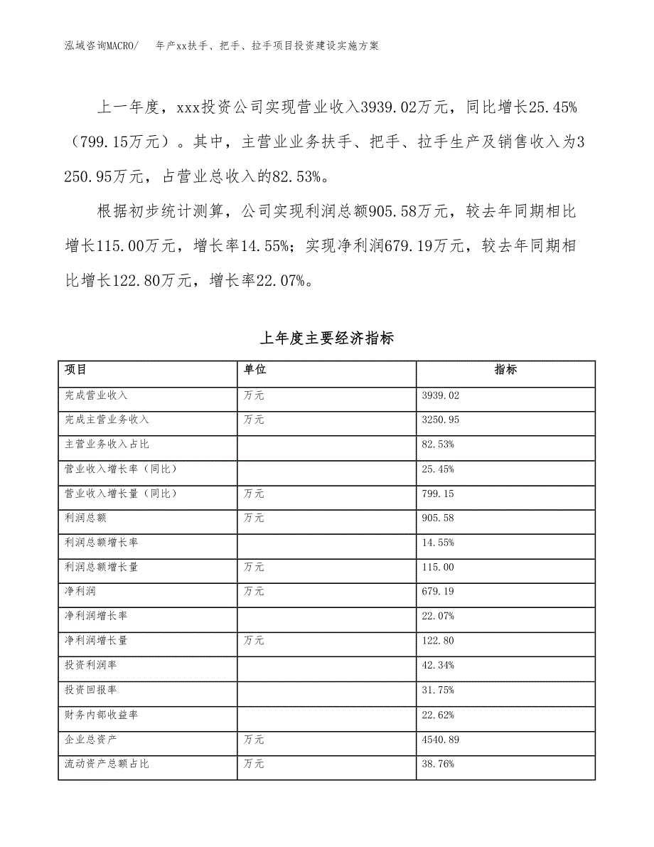 年产xx扶手、把手、拉手项目投资建设实施方案.docx_第4页