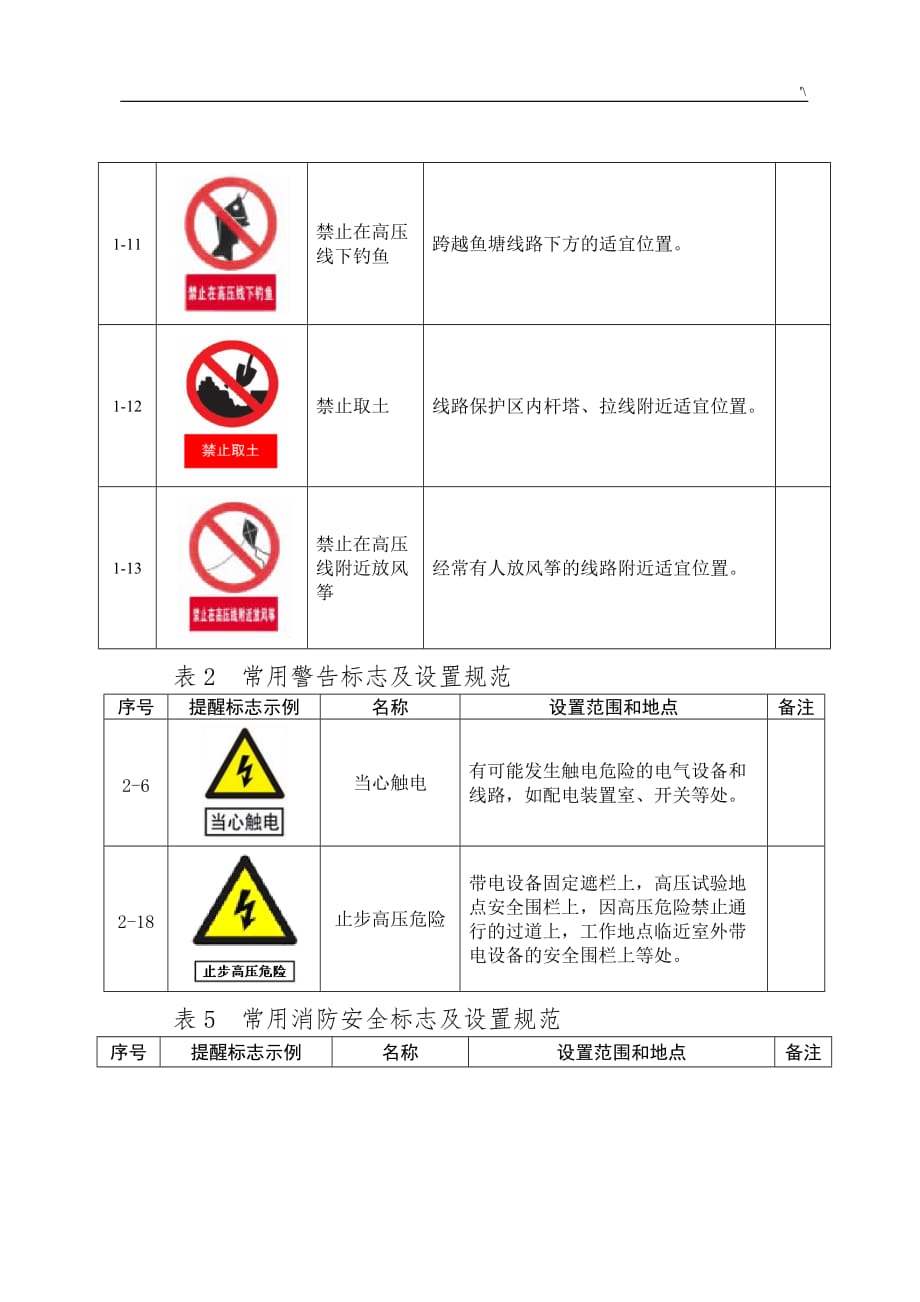 国家电网公司的普通安全标志及其设置标准规范_第2页