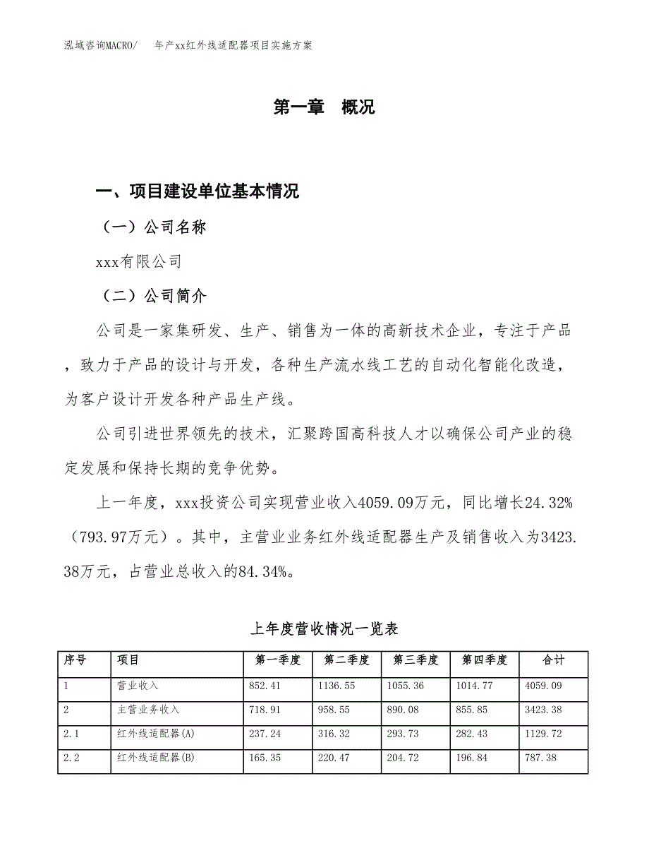 年产xx红外线适配器项目实施方案模板.docx_第1页