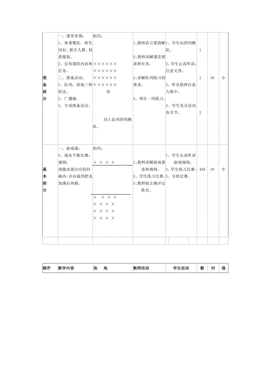 小学二年级体育课教案全集之二资料_第3页