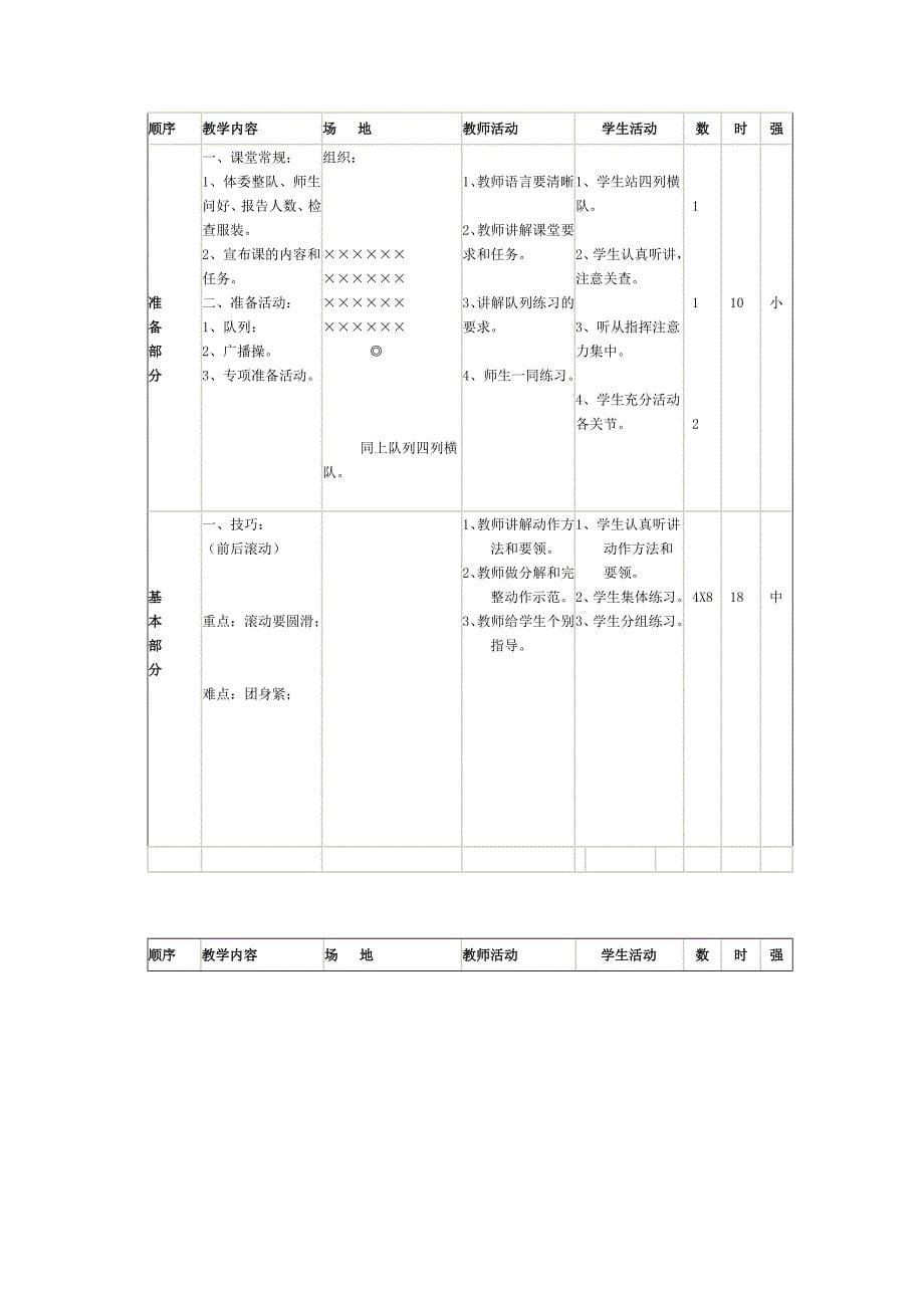 小学二年级体育课教案全集之二资料_第5页