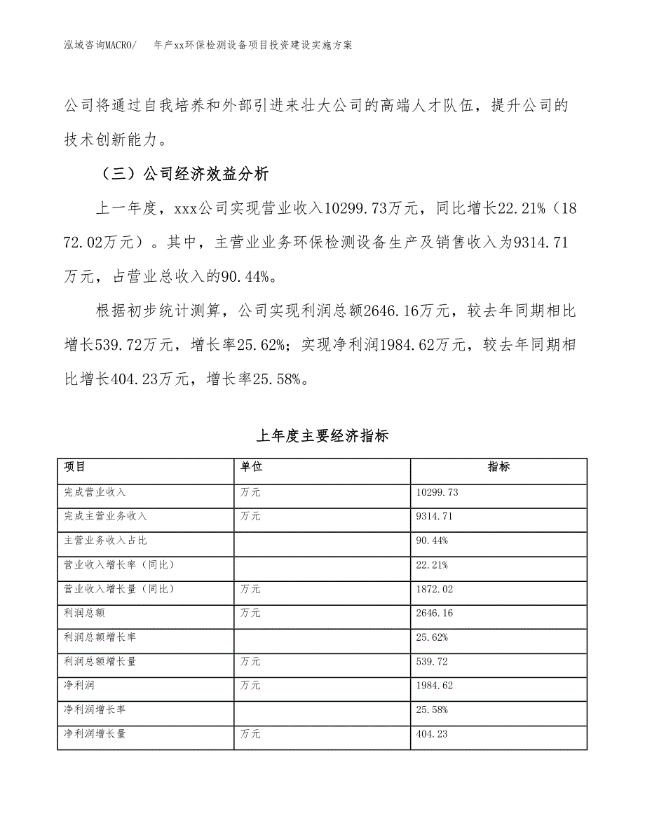 年产xx环保检测设备项目投资建设实施方案.docx_第4页