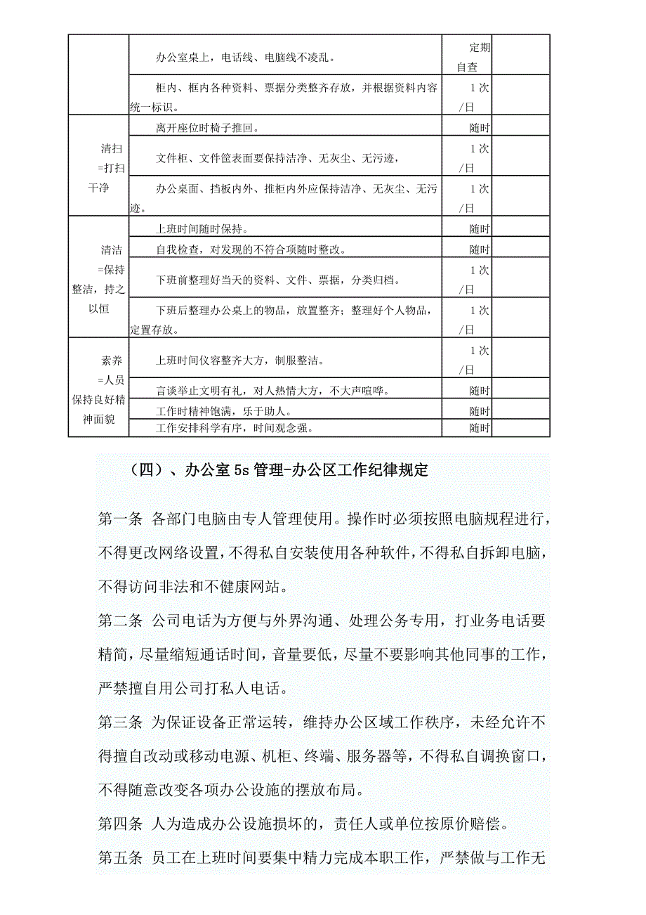 办公室5s管理内容资料_第3页