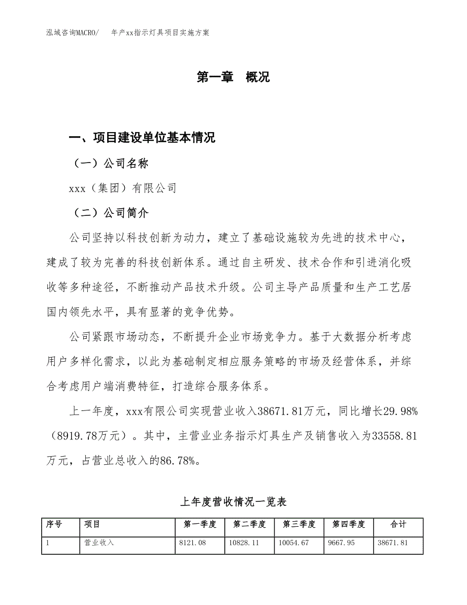 年产xx指示灯具项目实施方案模板.docx_第1页