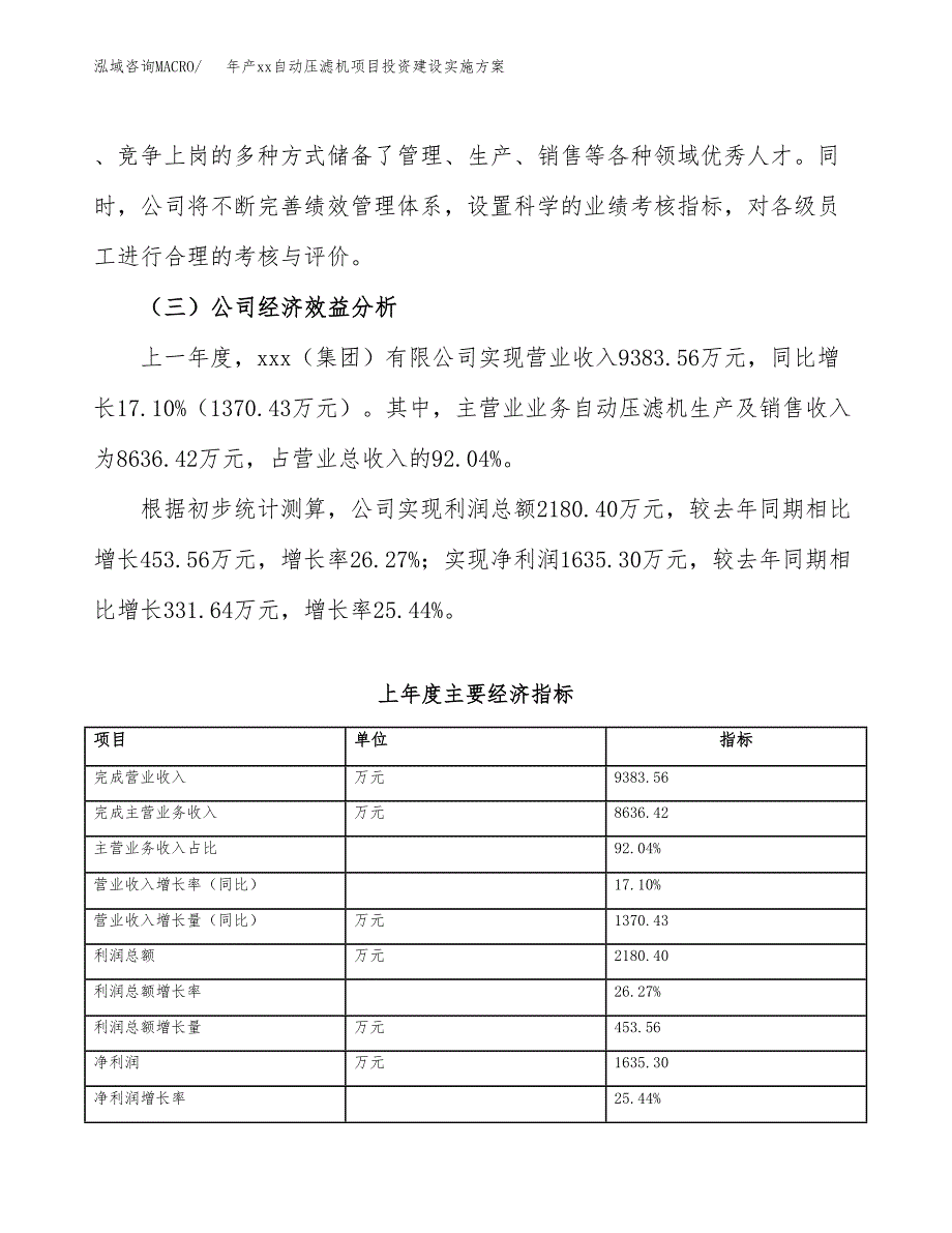 年产xx自动压滤机项目投资建设实施方案.docx_第4页