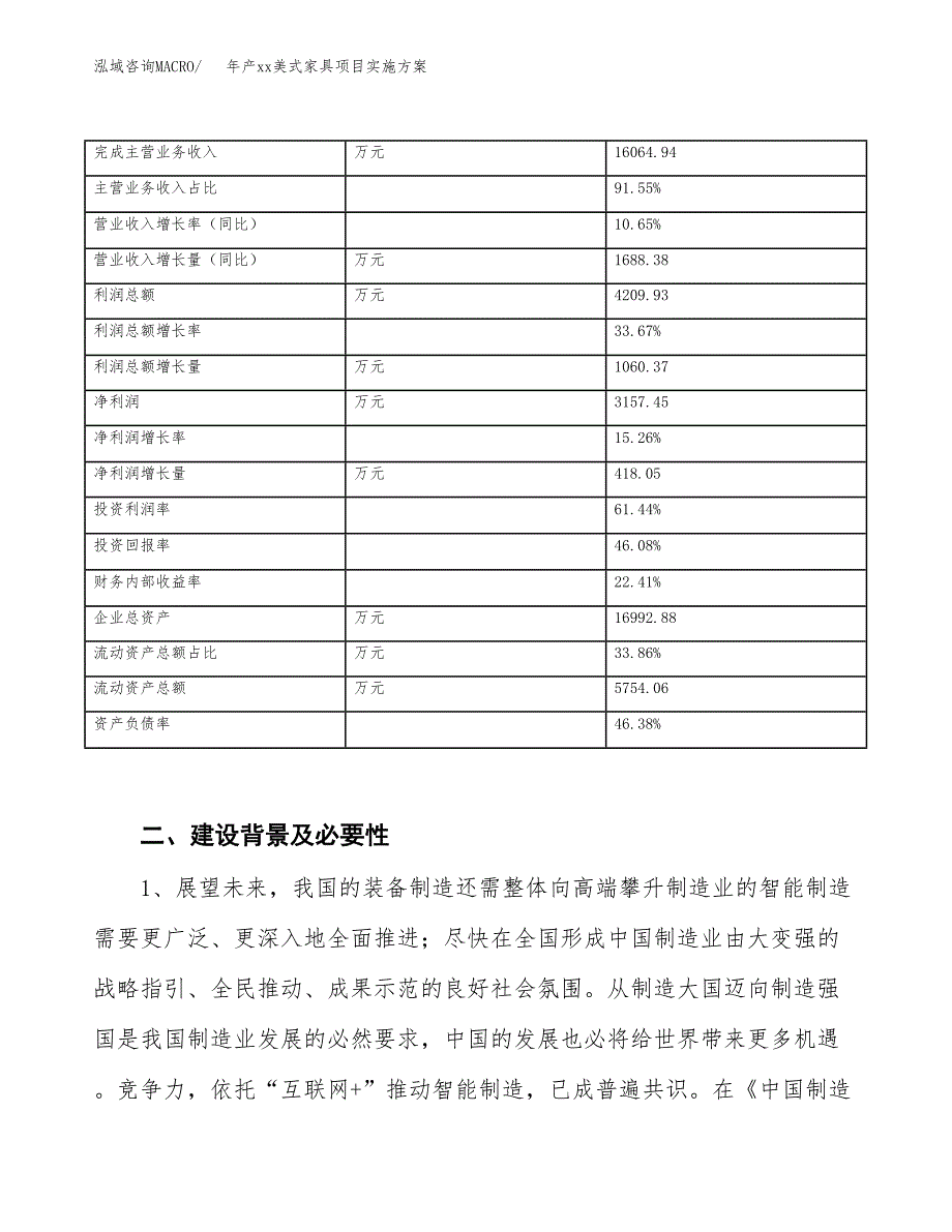 年产xx美式家具项目实施方案模板.docx_第3页