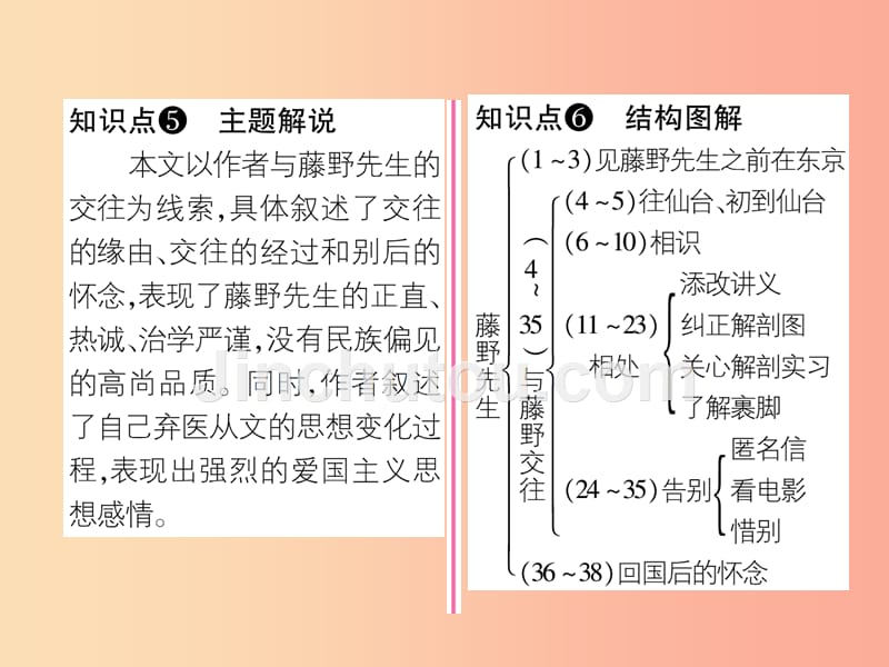 遵义专版2019年八年级语文上册第二单元5藤野先生作业课件新人教版_第5页