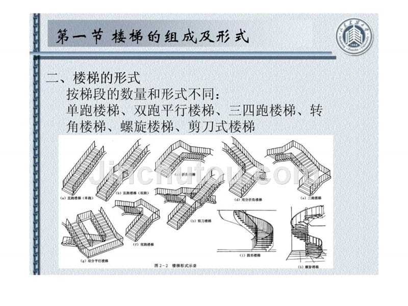 房屋建筑学课件 (9)_第4页