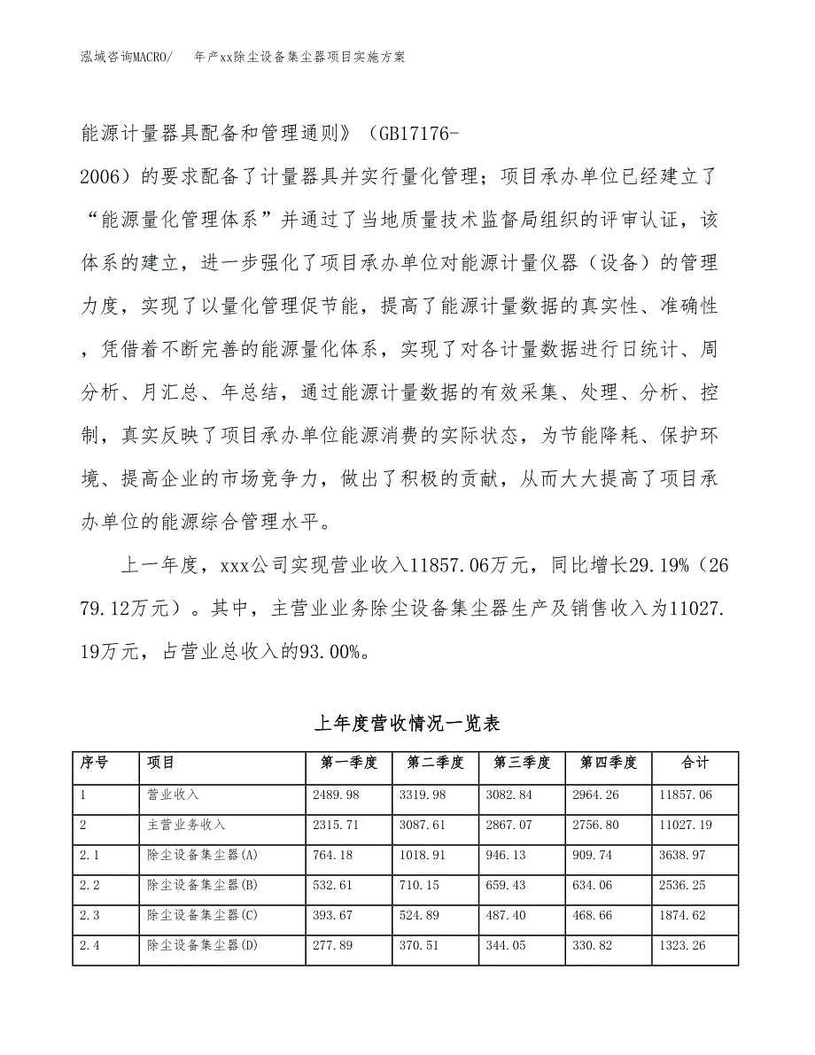 年产xx除尘设备集尘器项目实施方案模板.docx_第2页