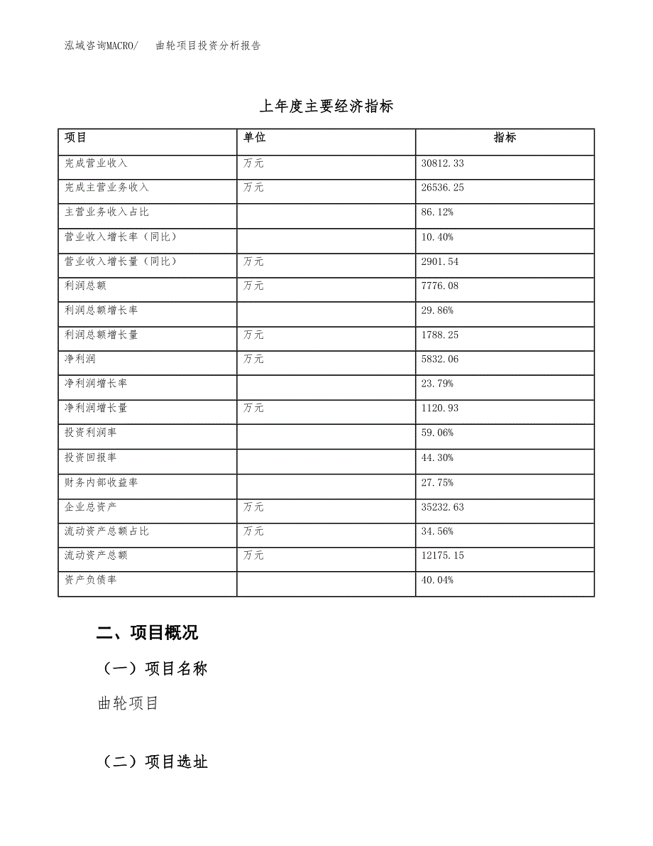 曲轮项目投资分析报告（总投资19000万元）（84亩）_第4页