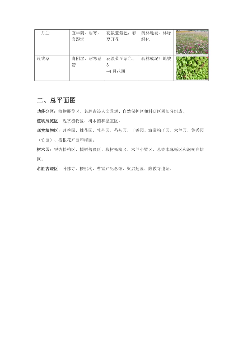 北京植物园调研报告资料_第4页