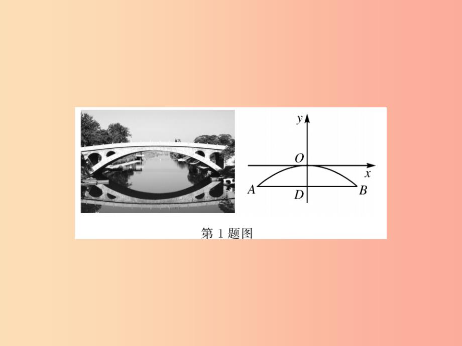 九年级数学下册第1章二次函数1.5二次函数的应用第1课时建立二次函数模型解决抛物线型问题习题新版湘教版_第4页