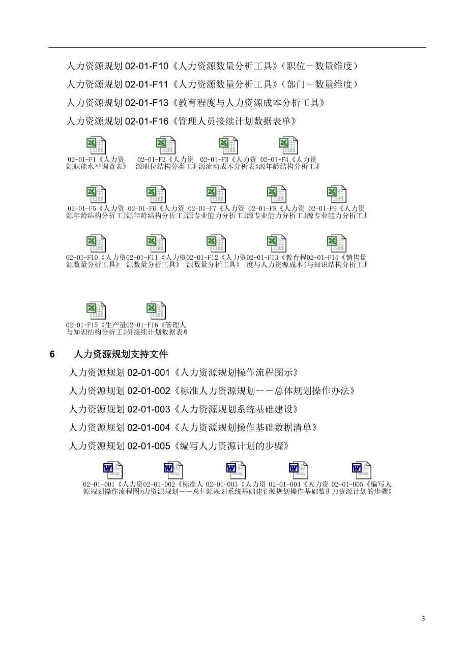 人资规划-人力资源规划操作手册_第5页