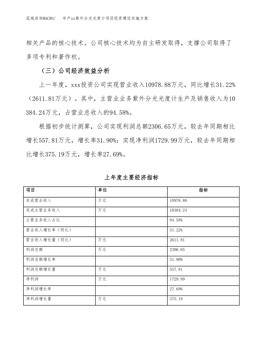 年产xx紫外分光光度计项目投资建设实施方案.docx_第4页