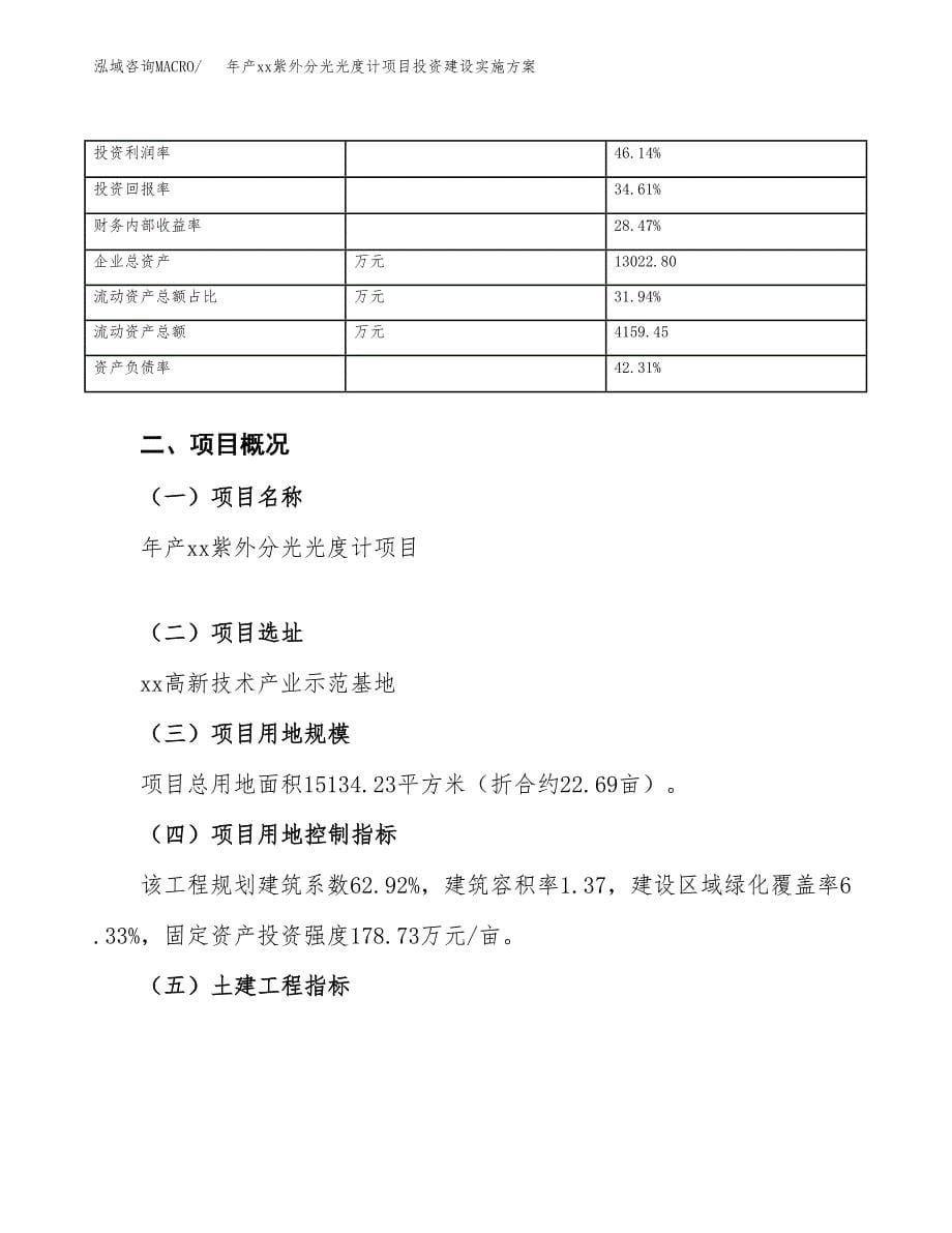 年产xx紫外分光光度计项目投资建设实施方案.docx_第5页