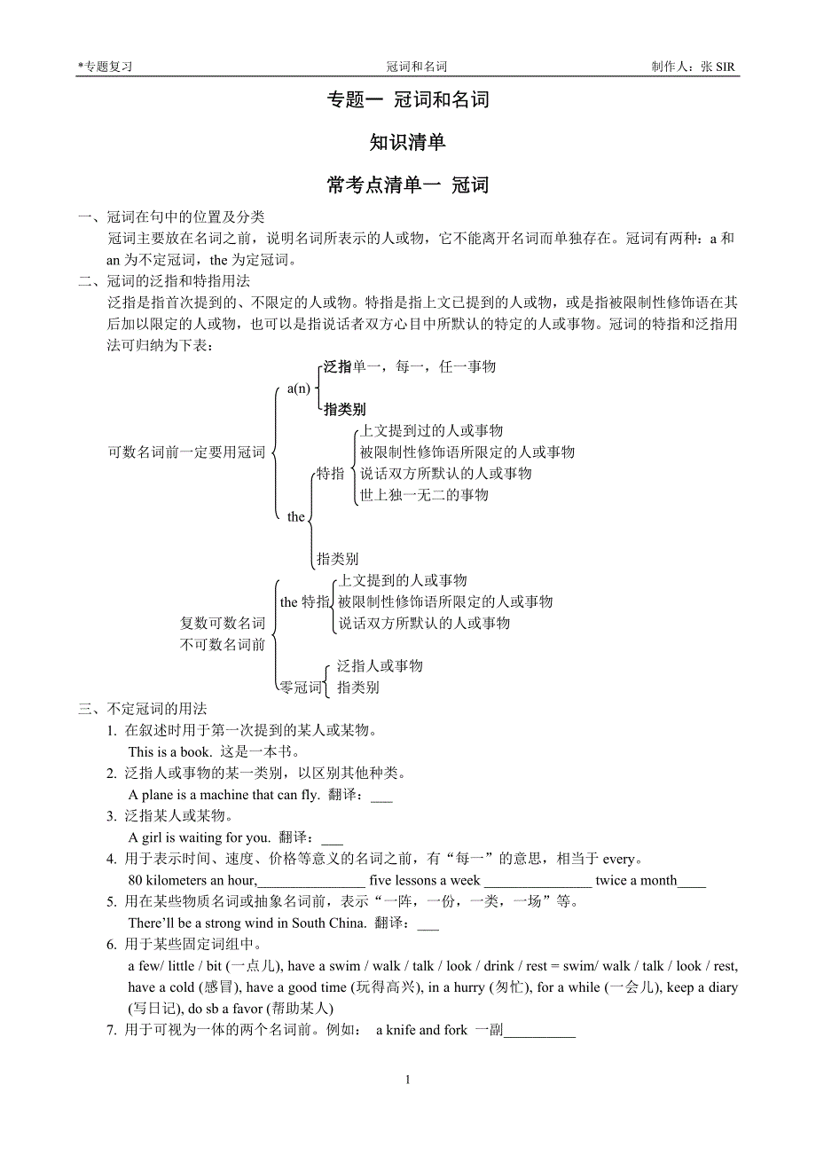 中考英语专题复习——冠词与名词_第1页