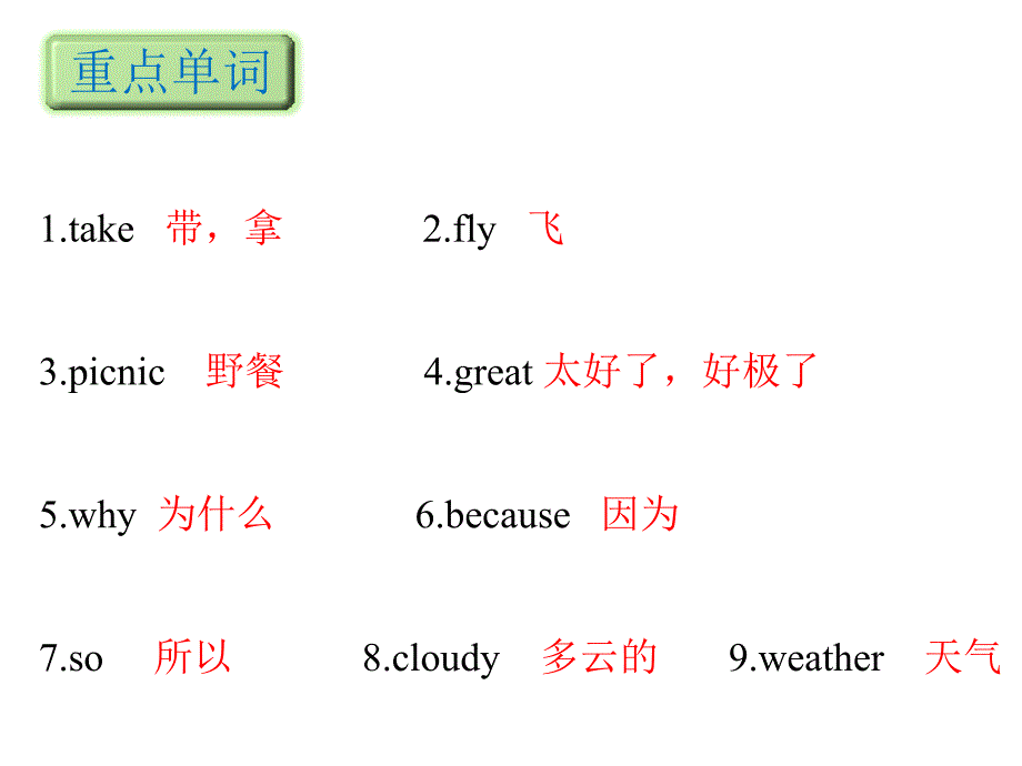 四年级下册英语模块知识清单－module4外研社（三起）_第2页