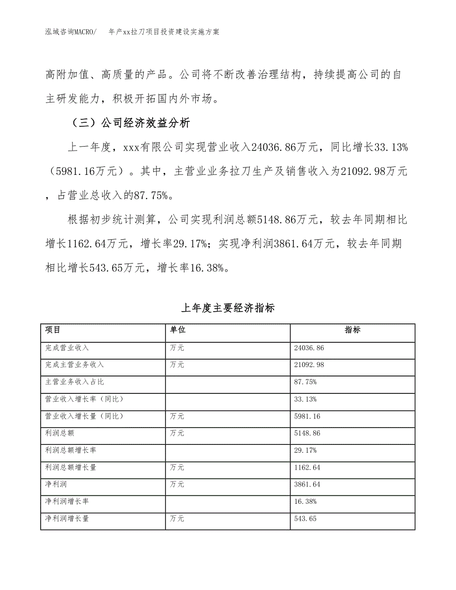 年产xx拉刀项目投资建设实施方案.docx_第3页