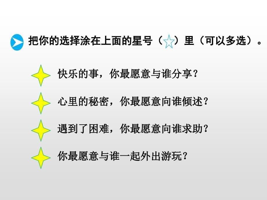 人教部编版七年级地理上册第四课《和朋友在一起》课件_第5页