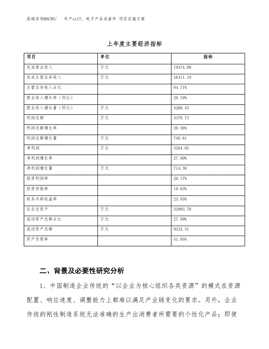 年产xxIT、电子产品成套件 项目实施方案模板.docx_第3页