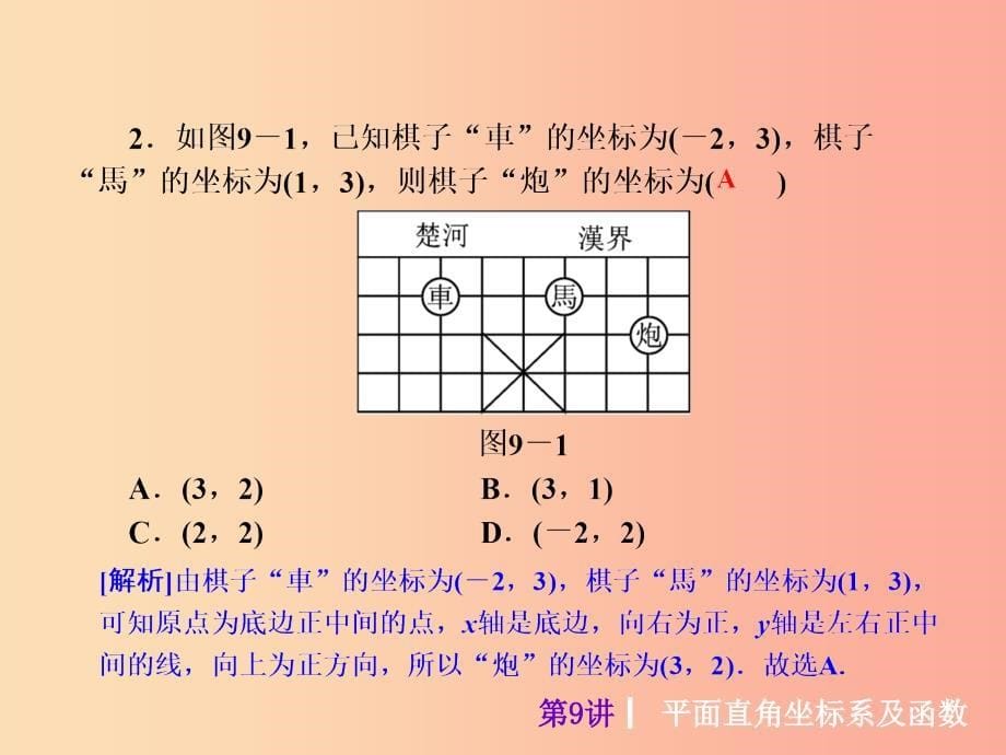 2019届中考数学考前热点冲刺指导第9讲平面直角坐标系及函数课件新人教版_第5页