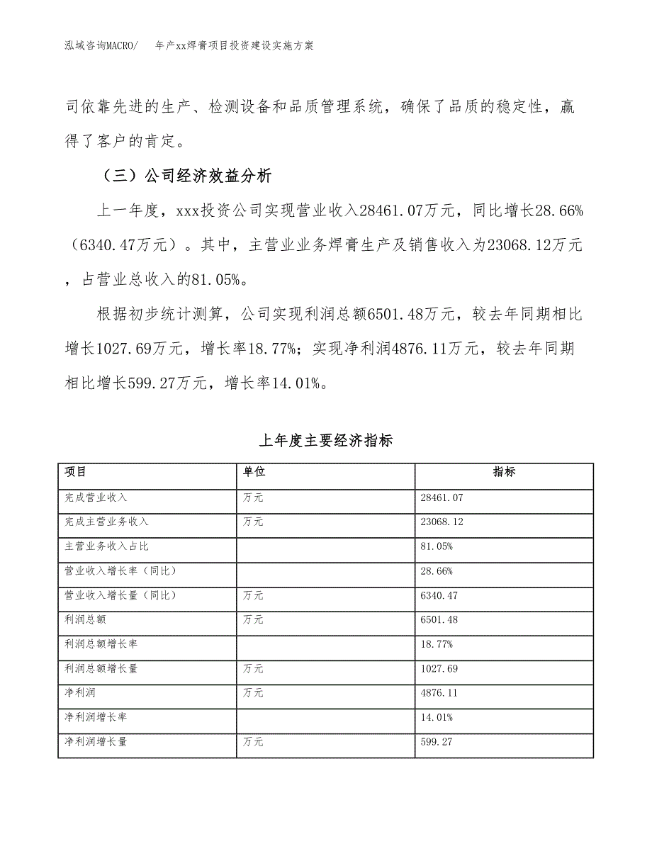 年产xx焊膏项目投资建设实施方案.docx_第3页