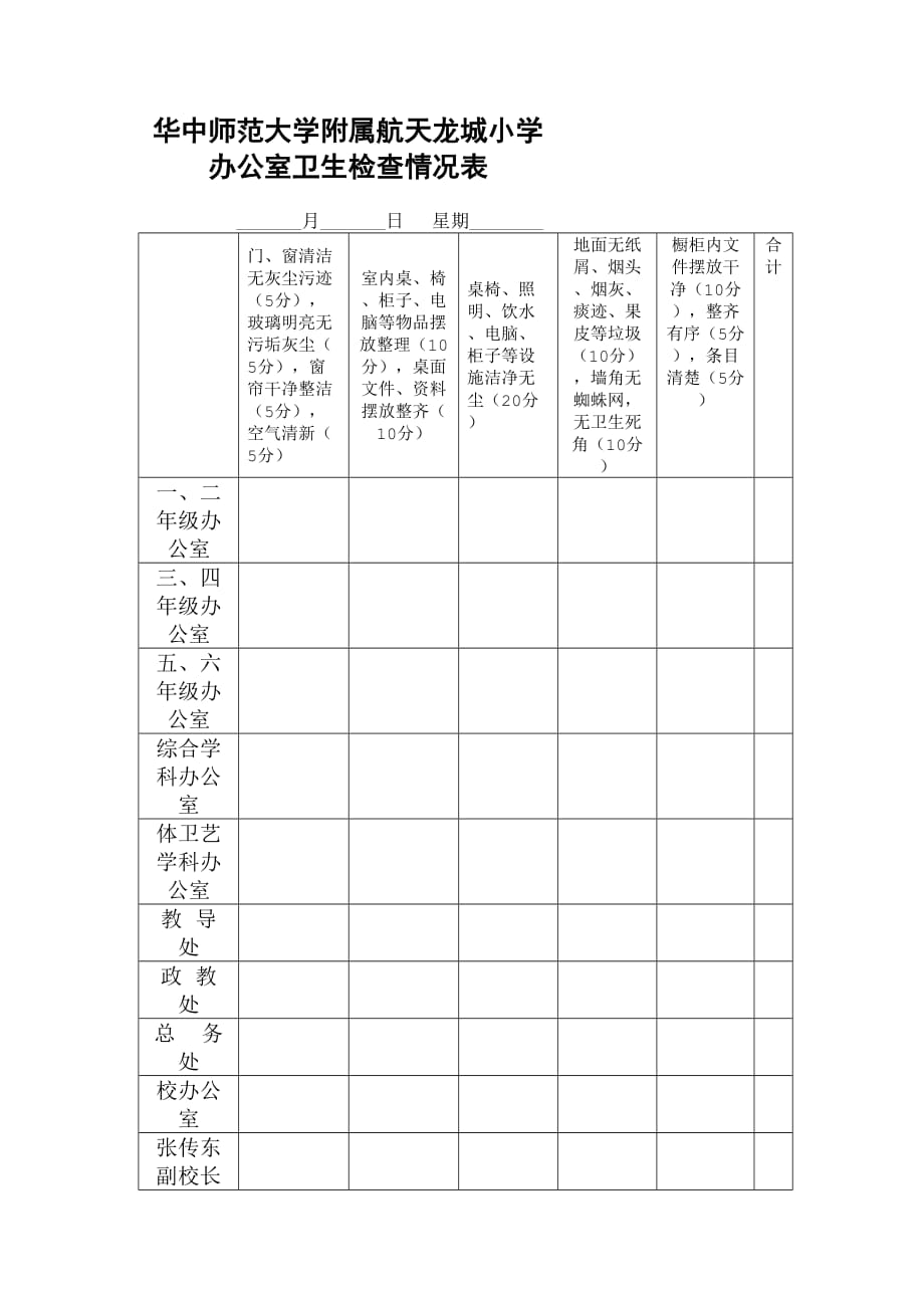 办公室卫生检查资料_第3页