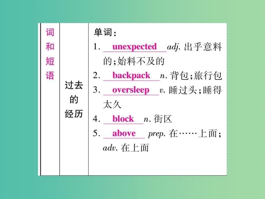 中考英语 第一篇 教材系统复习 考点精讲21 九全 units 11-12课件 人教新目标版_第5页