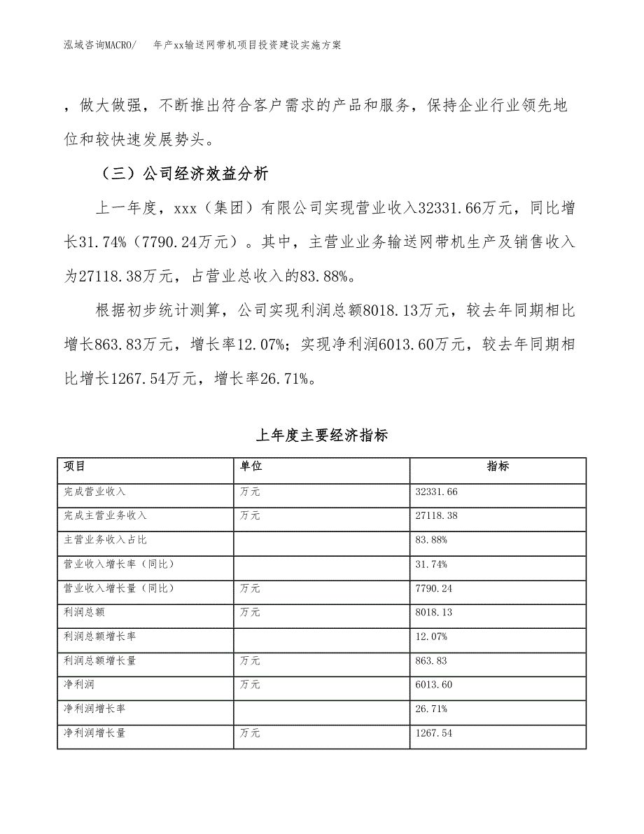 年产xx输送网带机项目投资建设实施方案.docx_第3页