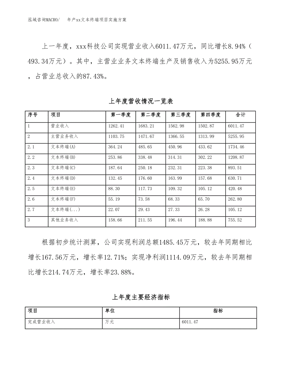 年产xx文本终端项目实施方案模板.docx_第2页