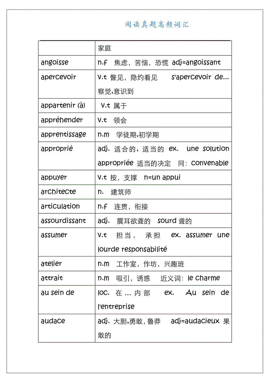 法语tcf,tef阅读词汇399_第3页