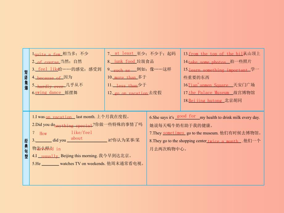 2019届中考英语复习课时6八上units1_2课件人教新目标版_第3页