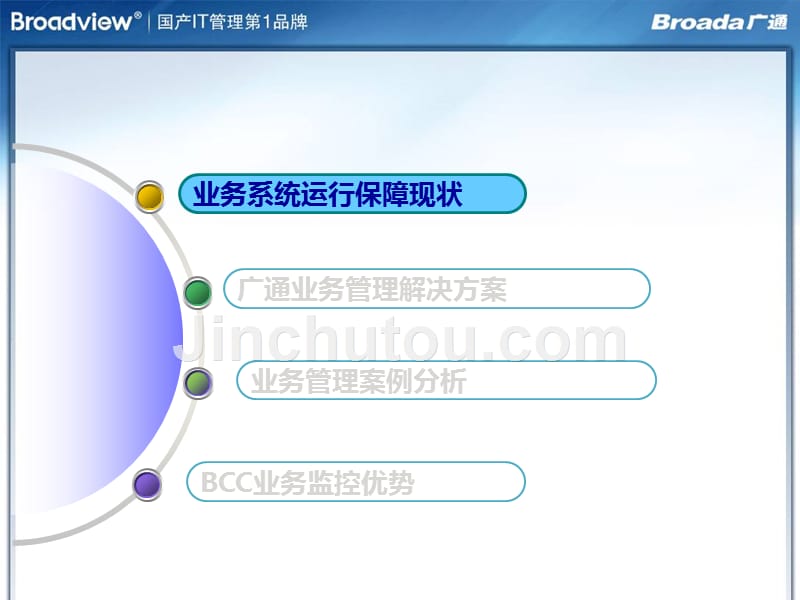 Broadview_BCC业务监控系统解决方案_第2页