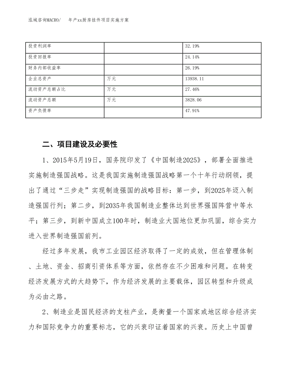 年产xx厨房挂件项目实施方案模板.docx_第3页