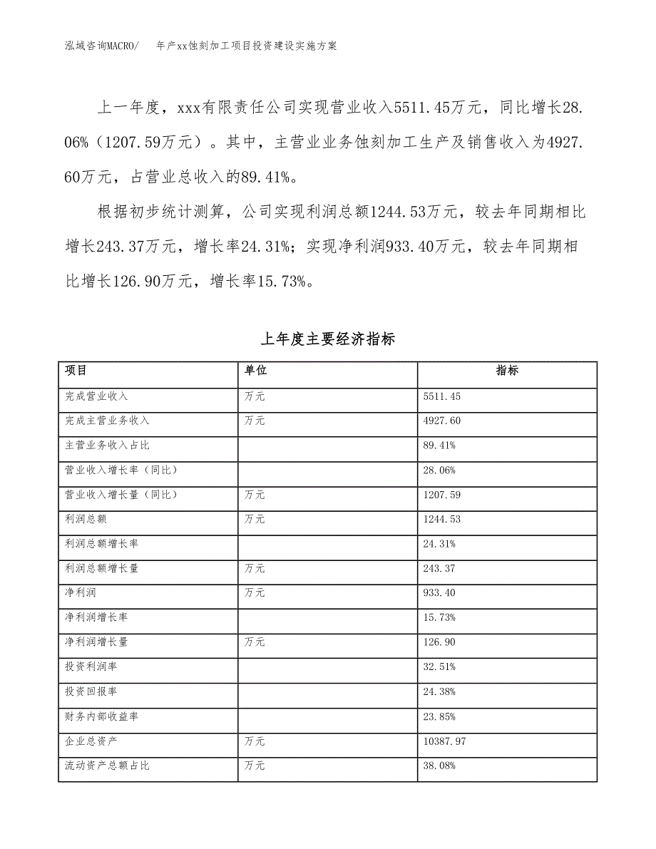 年产xx蚀刻加工项目投资建设实施方案.docx_第4页