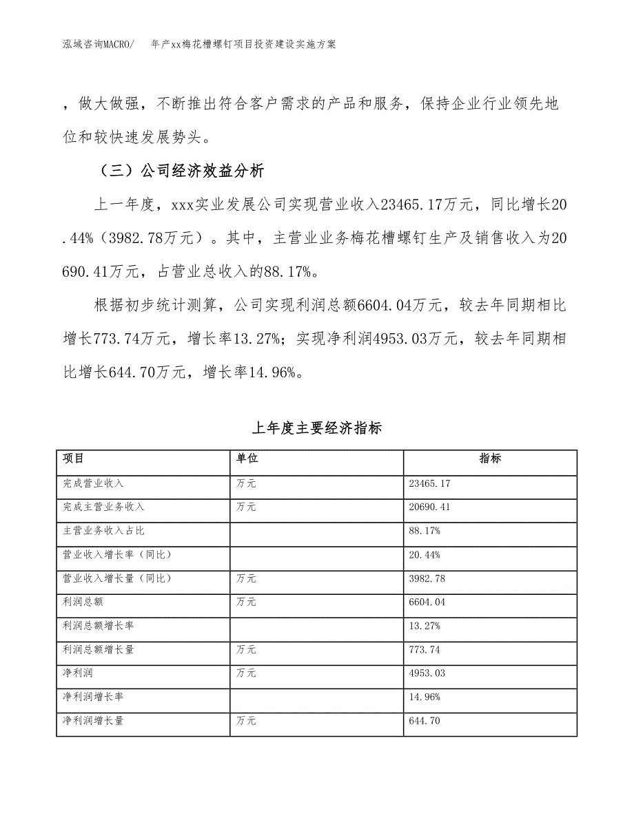 年产xx梅花槽螺钉项目投资建设实施方案.docx_第4页