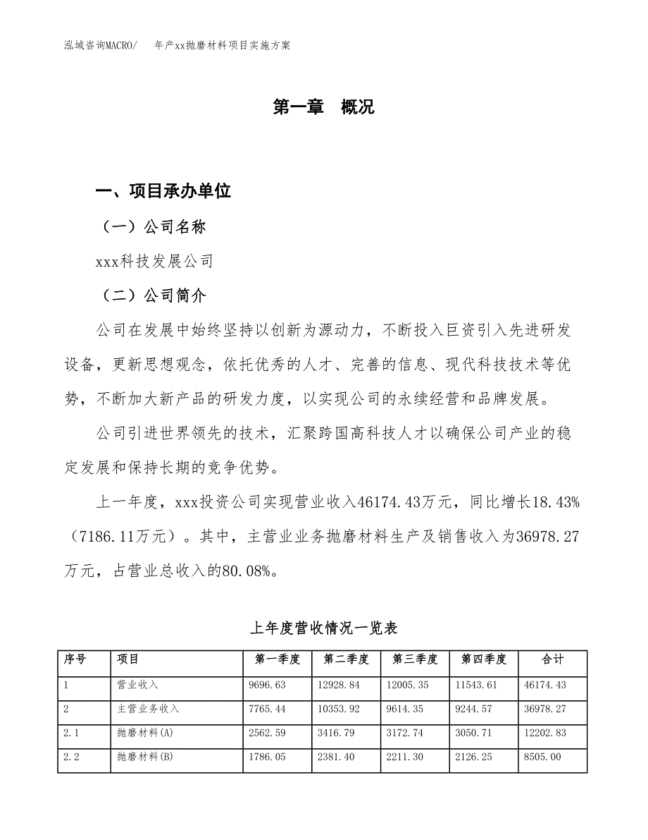 年产xx抛磨材料项目实施方案模板.docx_第1页