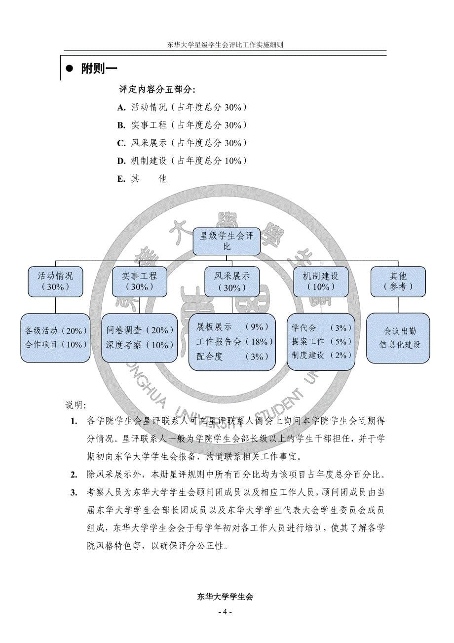 星级学生会评比工作实施细则第十三版(2014-2015年)_第5页