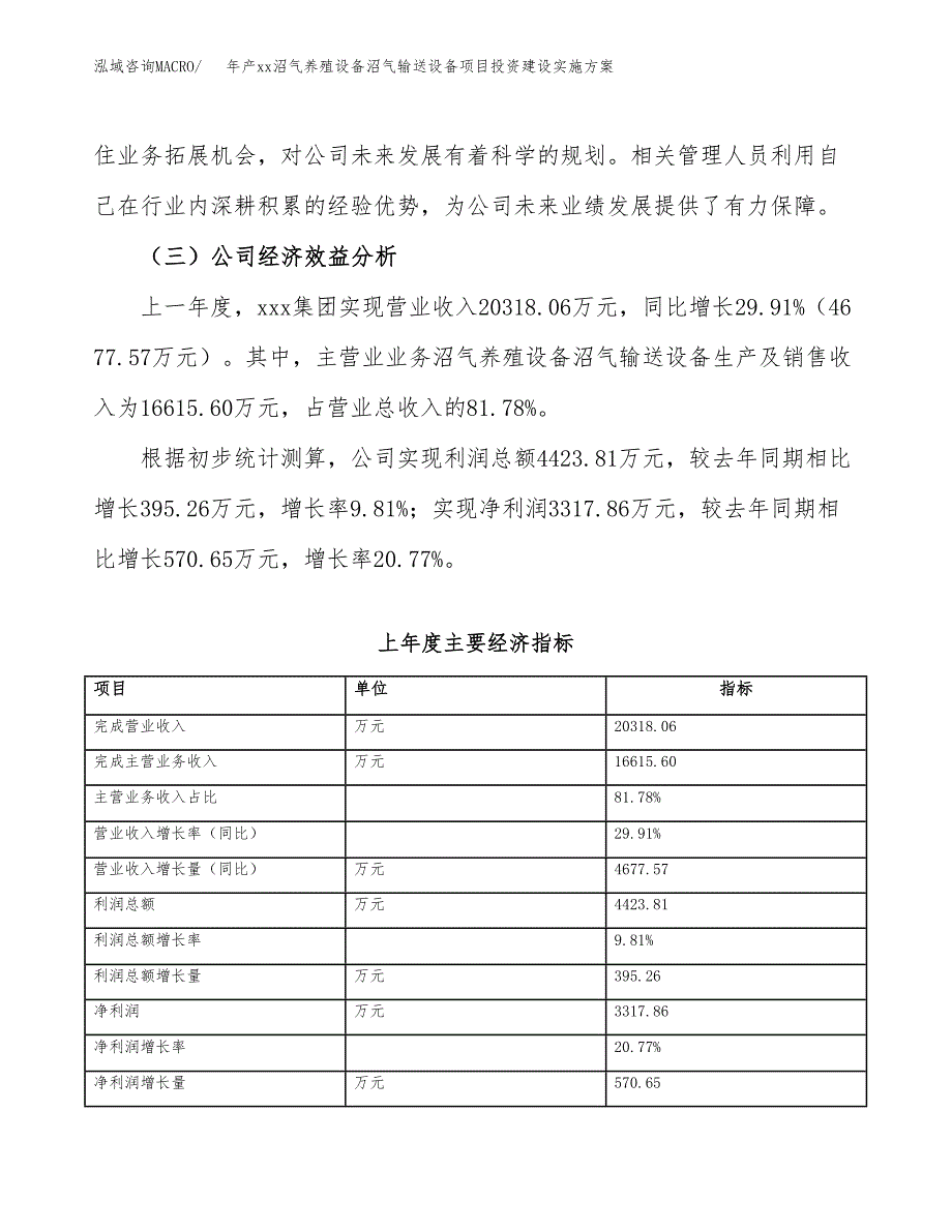 年产xx沼气养殖设备沼气输送设备项目投资建设实施方案.docx_第4页